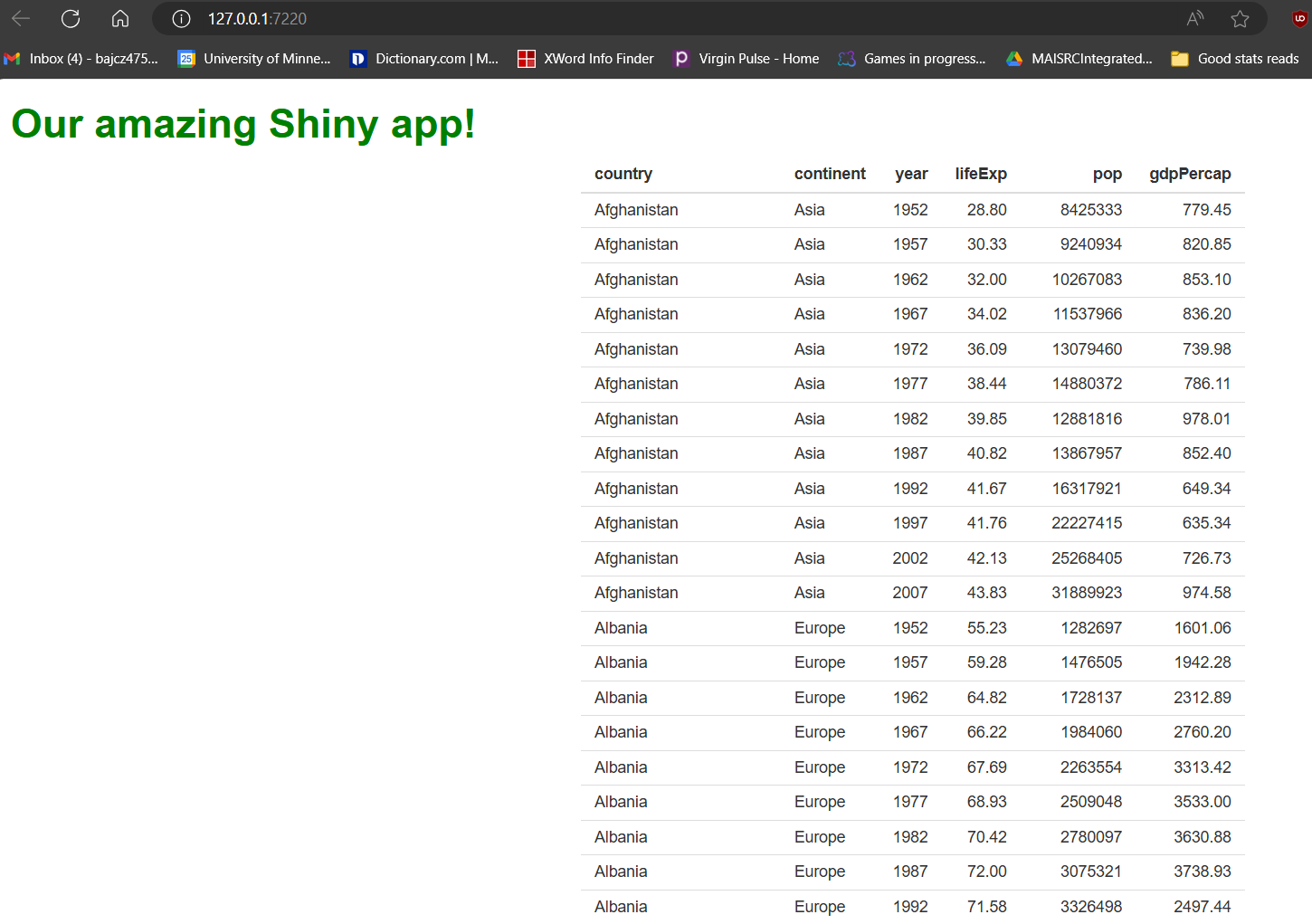 Our Shiny app with our basic HTML table of the gapminder data set.