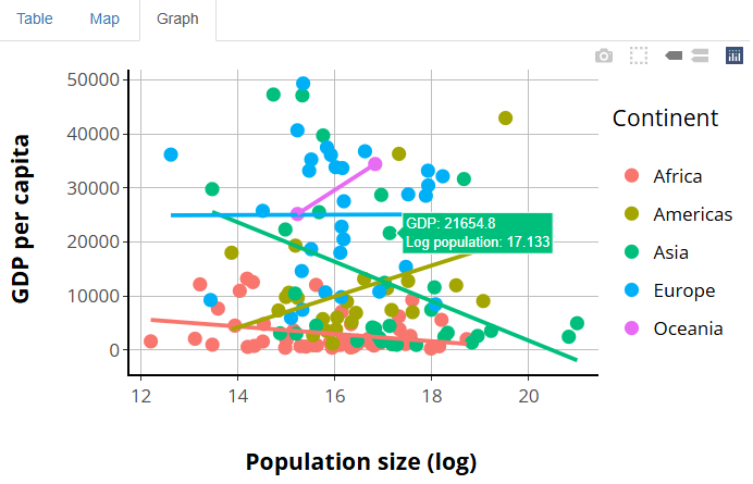 Our plotly graph now has a centered legend, like the source graph did, and tooltips that are more human-readable.